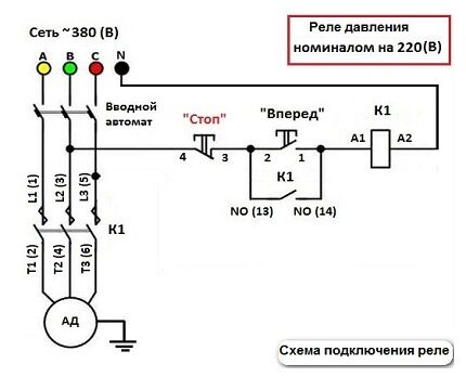 Phương án 2 kết nối công tắc áp suất