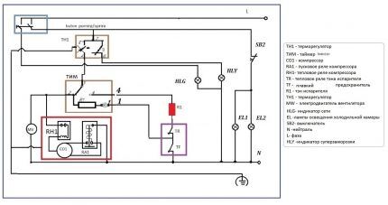 Circuit électrique du réfrigérateur