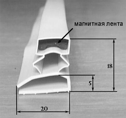 Kühlschranktürdichtung mit Magnetband