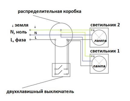 Diagrama de conexión del interruptor