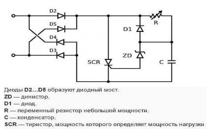 Thyrister dimmer circuit