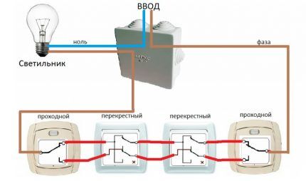 Schematic diagram na may dalawang intermediate switch