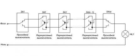 Multi-positie circuit