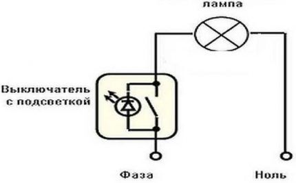 Resistor placement diagram