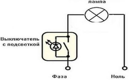 Rezistorių išdėstymo schema