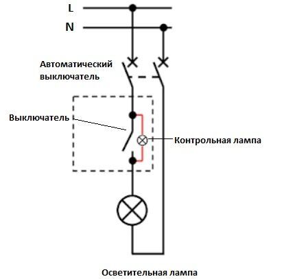 Switch circuit with indicator