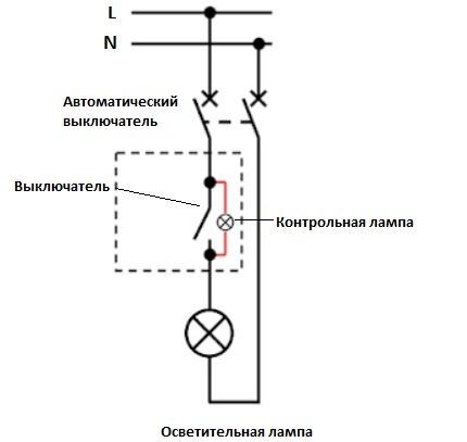 Lumipat ng circuit na may indicator