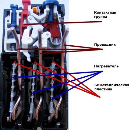 TR-verbindingsgids