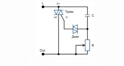 Simplified circuit of a triac dimmer