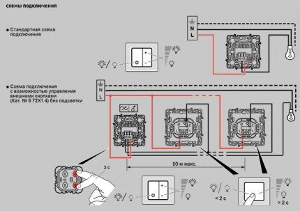 Due schemi di collegamento del dimmer