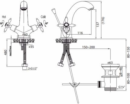 Dele forbindelsesdiagram