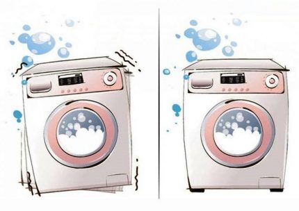 Defects in the operation of the washing machine