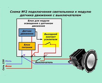 Một mạch khác có công tắc