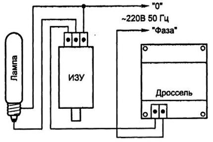 MGL lamp