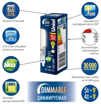 How to find the characteristics of dimmable light bulbs on the packaging