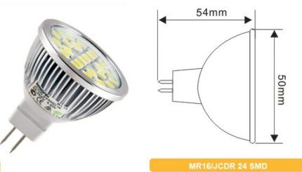 Dimensions of LED lamps