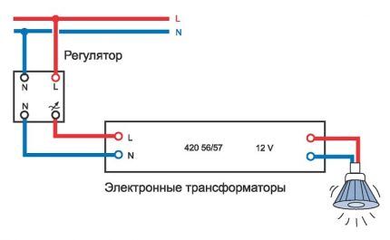 Halogen connection diagram