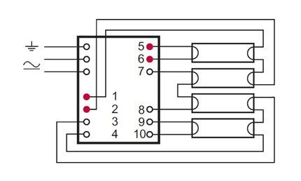 Connexion de quatre lampes à des ballasts électroniques