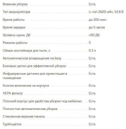 Specifications table