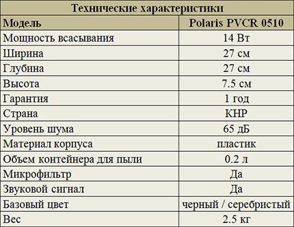Technical characteristics of Polaris PVCR 0510