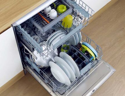 Dishwasher at full load