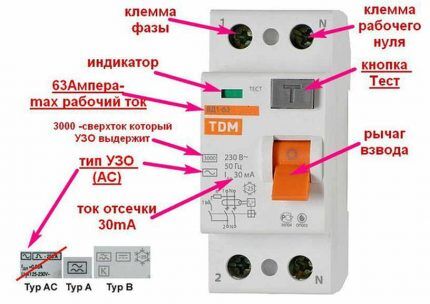 Types de RCD basés sur le courant de fuite