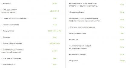 Main parameters of Panda i5