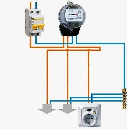 Circuit without grounding