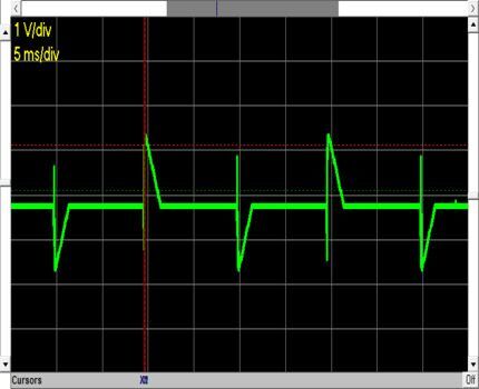 Sine wave when dimming