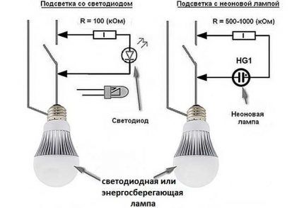 Tilslutningsdiagram for baggrundsbelysning i kontakt