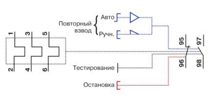 Designation of relay elements in the diagram