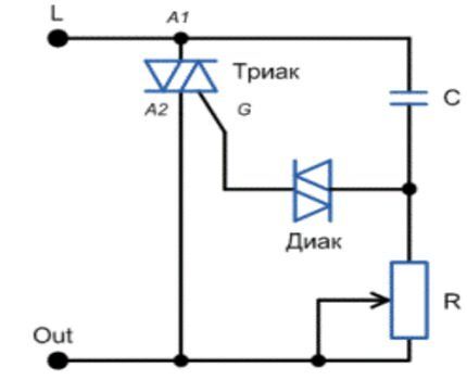 Vereenvoudigd dimeerdiagram