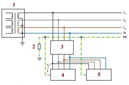 CT connection diagram 