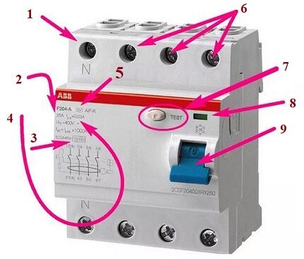 RCD pour connexion triphasée