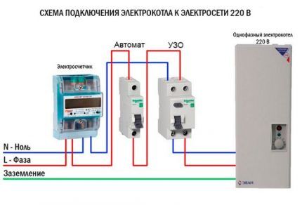 Boiler connection diagram via RCD