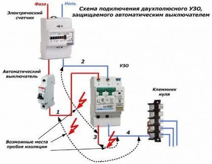 Connecting a two-pole RCD