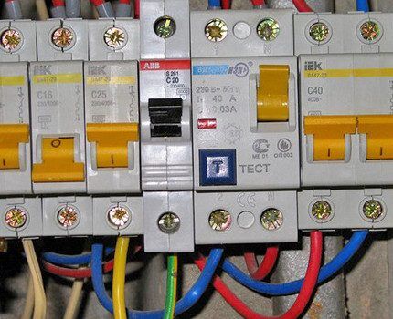 RCD dalam panel pengedaran