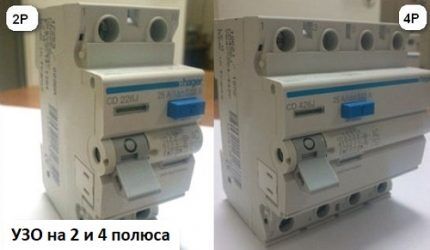 RCD стълбове