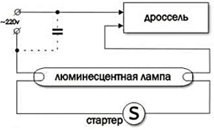 Circuit d'allumage LL