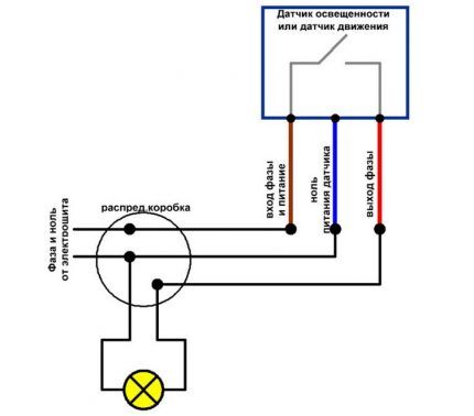 Connecting the sensor and marking the wires