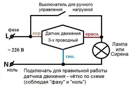 Sensor connection diagram