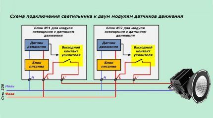 Circuit cu doi senzori