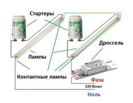 Lempos prijungimas per droselį