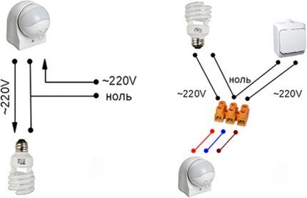 Scheme de conectare