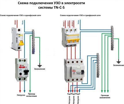 Two RCD connection diagrams