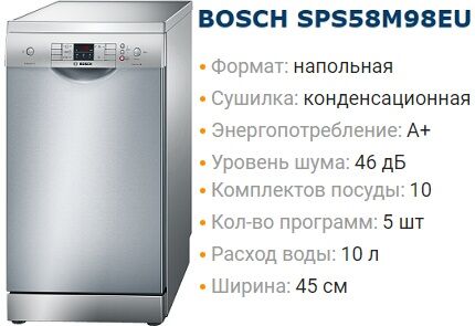 Bosch bulaşık makinesi işaretleri