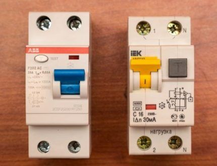 Types of RCD