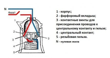 Diagram of a threaded plastic cartridge