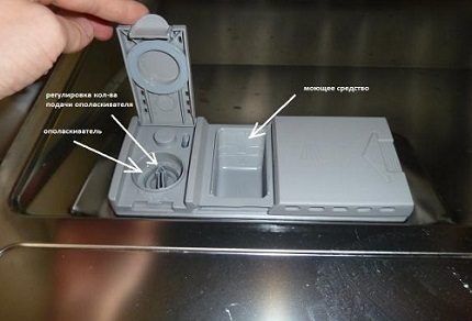 Compartiments pour produits chimiques ménagers