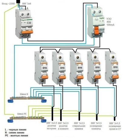 General RCD for 1-phase network